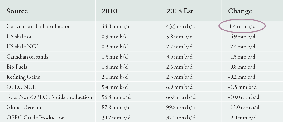 Blog-116-Table