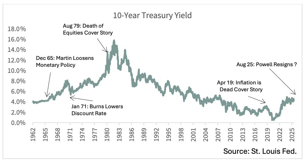 10-Year Treasury Yield