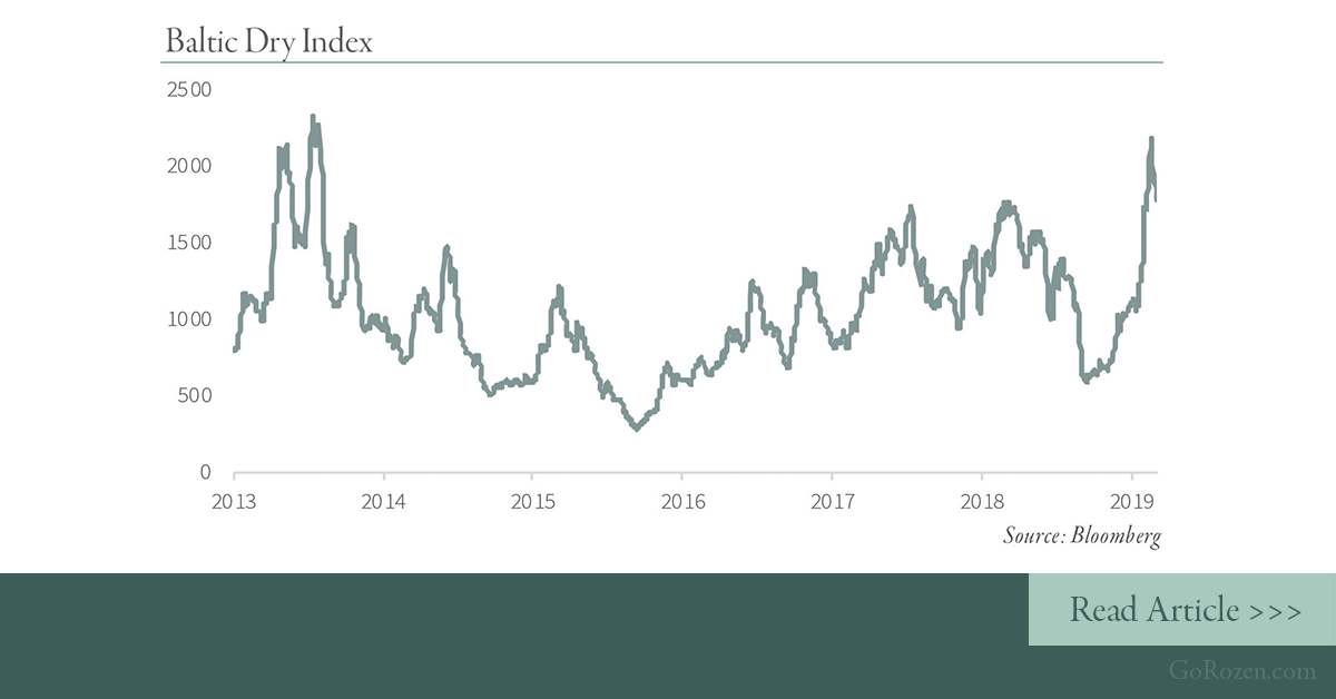 Global Resource Anomaly: The Baltic Dry Index