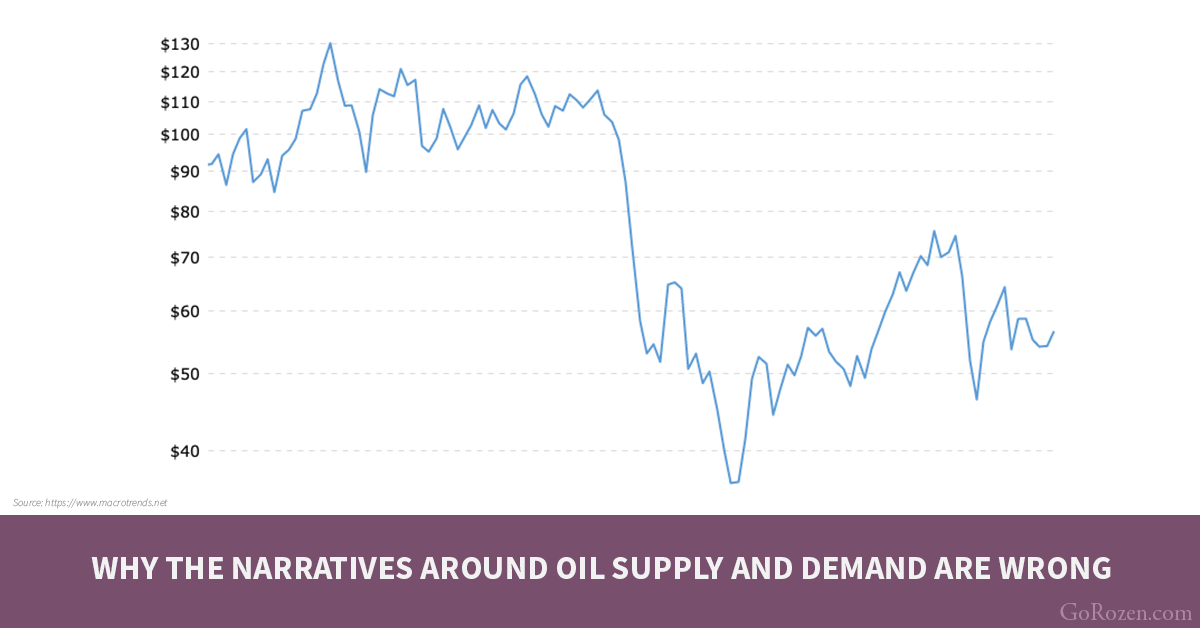 Why the Narratives around Oil Supply and Demand are Wrong