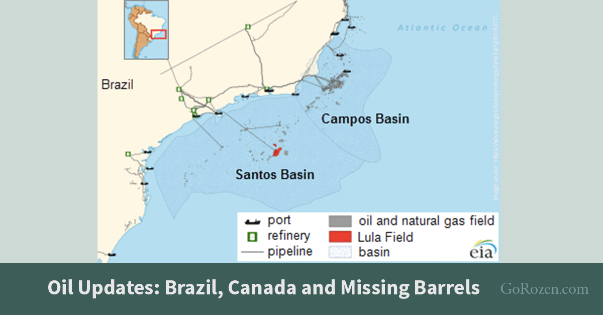 Oil Updates: Brazil, Canada and Missing Barrels