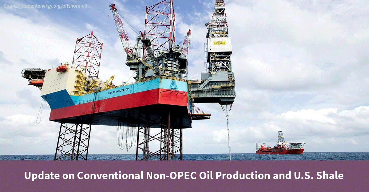 Update on Conventional Non-OPEC Oil Production and U.S. Shale