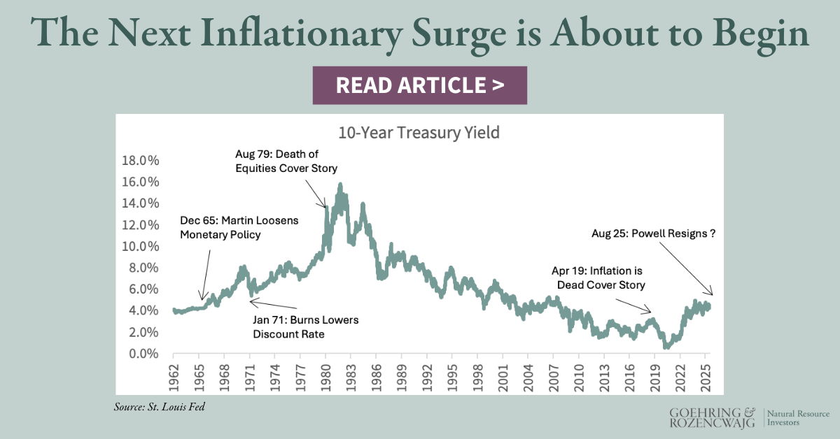 The Next Inflationary Surge is About to Begin